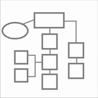 Organization Plan